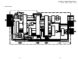 Preview for 62 page of Sony TRINITRON KV-HR29M61 Service Manual