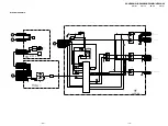 Preview for 64 page of Sony TRINITRON KV-HR29M61 Service Manual