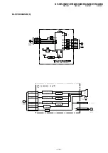 Preview for 66 page of Sony TRINITRON KV-HR29M61 Service Manual