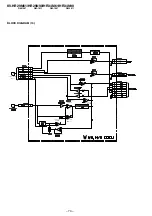 Preview for 67 page of Sony TRINITRON KV-HR29M61 Service Manual