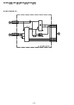 Preview for 69 page of Sony TRINITRON KV-HR29M61 Service Manual