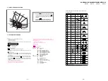 Preview for 70 page of Sony TRINITRON KV-HR29M61 Service Manual