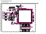 Preview for 75 page of Sony TRINITRON KV-HR29M61 Service Manual