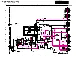 Preview for 81 page of Sony TRINITRON KV-HR29M61 Service Manual