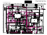 Preview for 84 page of Sony TRINITRON KV-HR29M61 Service Manual