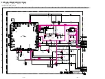 Preview for 91 page of Sony TRINITRON KV-HR29M61 Service Manual