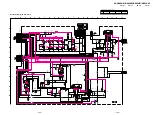 Preview for 94 page of Sony TRINITRON KV-HR29M61 Service Manual