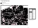 Preview for 95 page of Sony TRINITRON KV-HR29M61 Service Manual