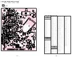 Preview for 97 page of Sony TRINITRON KV-HR29M61 Service Manual