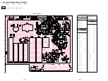 Preview for 106 page of Sony TRINITRON KV-HR29M61 Service Manual