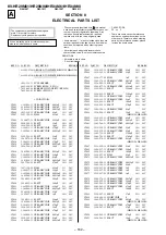 Preview for 115 page of Sony TRINITRON KV-HR29M61 Service Manual