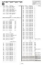 Preview for 117 page of Sony TRINITRON KV-HR29M61 Service Manual