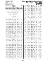 Preview for 120 page of Sony TRINITRON KV-HR29M61 Service Manual