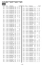 Preview for 121 page of Sony TRINITRON KV-HR29M61 Service Manual