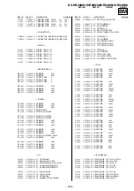 Preview for 122 page of Sony TRINITRON KV-HR29M61 Service Manual