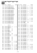 Preview for 123 page of Sony TRINITRON KV-HR29M61 Service Manual