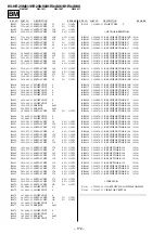 Preview for 125 page of Sony TRINITRON KV-HR29M61 Service Manual