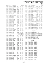 Preview for 128 page of Sony TRINITRON KV-HR29M61 Service Manual