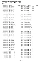 Preview for 129 page of Sony TRINITRON KV-HR29M61 Service Manual