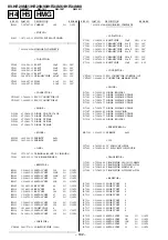 Preview for 135 page of Sony TRINITRON KV-HR29M61 Service Manual