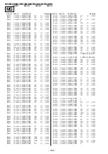 Preview for 139 page of Sony TRINITRON KV-HR29M61 Service Manual