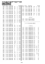 Preview for 141 page of Sony TRINITRON KV-HR29M61 Service Manual