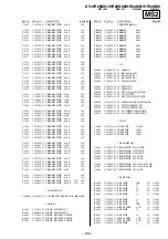 Preview for 142 page of Sony TRINITRON KV-HR29M61 Service Manual