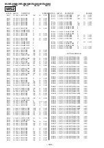 Preview for 143 page of Sony TRINITRON KV-HR29M61 Service Manual