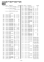 Preview for 147 page of Sony TRINITRON KV-HR29M61 Service Manual