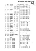 Preview for 148 page of Sony TRINITRON KV-HR29M61 Service Manual