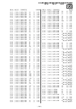 Preview for 150 page of Sony TRINITRON KV-HR29M61 Service Manual