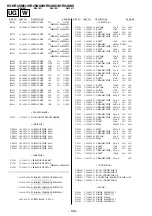 Preview for 151 page of Sony TRINITRON KV-HR29M61 Service Manual