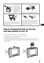 Preview for 156 page of Sony TRINITRON KV-HR29M61 Service Manual