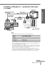 Preview for 166 page of Sony TRINITRON KV-HR29M61 Service Manual