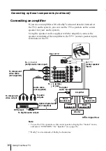 Preview for 169 page of Sony TRINITRON KV-HR29M61 Service Manual