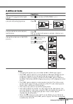 Preview for 178 page of Sony TRINITRON KV-HR29M61 Service Manual