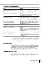 Preview for 186 page of Sony TRINITRON KV-HR29M61 Service Manual