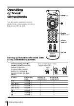 Preview for 187 page of Sony TRINITRON KV-HR29M61 Service Manual