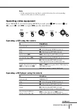 Preview for 188 page of Sony TRINITRON KV-HR29M61 Service Manual