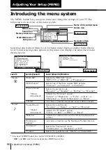 Preview for 219 page of Sony TRINITRON KV-HR29M61 Service Manual