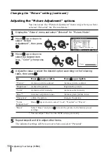 Preview for 225 page of Sony TRINITRON KV-HR29M61 Service Manual