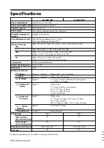 Preview for 226 page of Sony TRINITRON KV-HR29M61 Service Manual