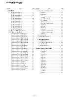 Предварительный просмотр 5 страницы Sony TRINITRON KV-HR29M91 Service Manual