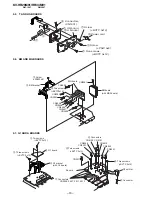 Предварительный просмотр 11 страницы Sony TRINITRON KV-HR29M91 Service Manual