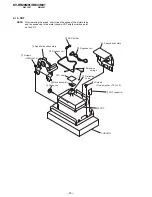 Предварительный просмотр 15 страницы Sony TRINITRON KV-HR29M91 Service Manual