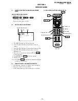 Предварительный просмотр 16 страницы Sony TRINITRON KV-HR29M91 Service Manual