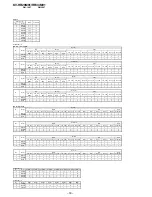 Предварительный просмотр 19 страницы Sony TRINITRON KV-HR29M91 Service Manual