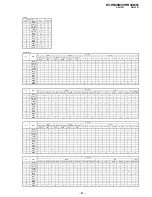 Предварительный просмотр 22 страницы Sony TRINITRON KV-HR29M91 Service Manual