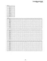 Предварительный просмотр 24 страницы Sony TRINITRON KV-HR29M91 Service Manual