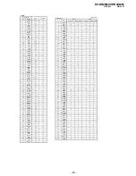 Предварительный просмотр 30 страницы Sony TRINITRON KV-HR29M91 Service Manual